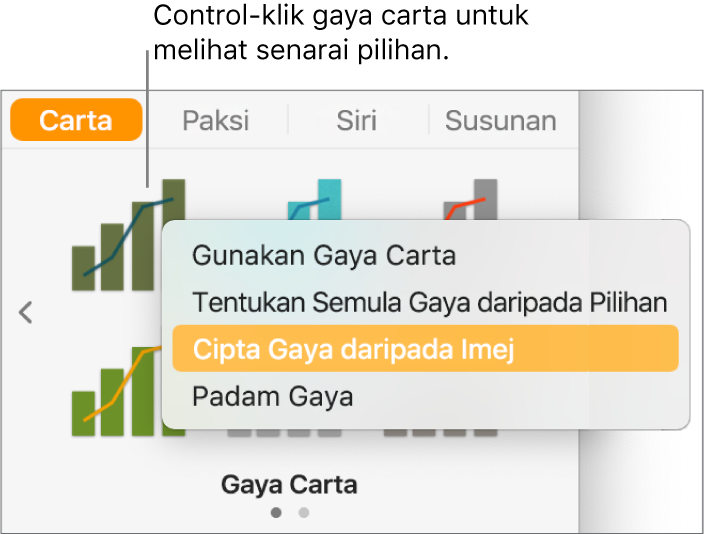 Menu pintasan gaya carta.