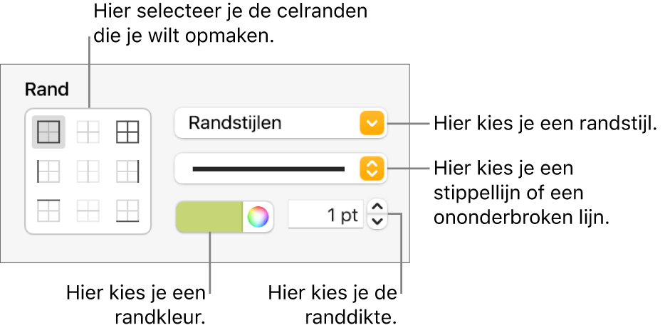 Regelaars voor celrandstijlen.