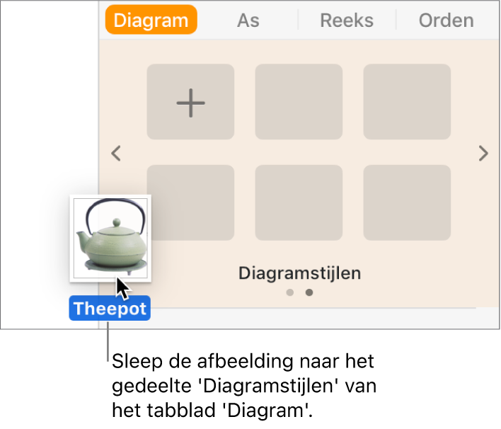 Een afbeelding in het gedeelte met diagramstijlen in de navigatiekolom slepen om een nieuwe stijl aan te maken.