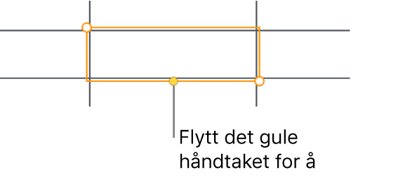 En markert celle med et gult håndtak som du kan dra i for å autoutfylle celler.