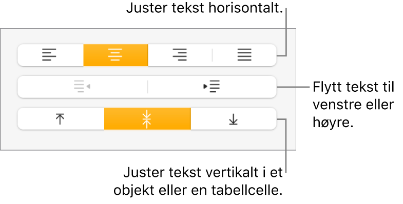 Justering-delen, med bildeforklaringer for tekstjusterings- og avstandsknappene.