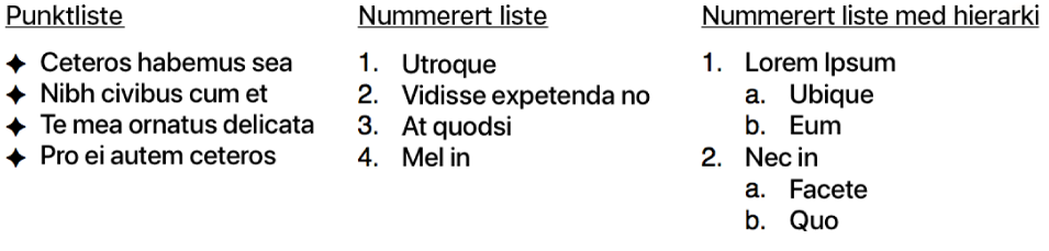 Eksempler på punktlister, ordnede lister og hierarkiske lister.