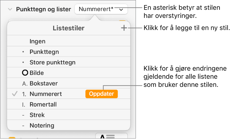 Listestiler-lokalmenyen, med en stjerne som indikerer en overstyring, bildeforklaringer til Ny stil-knappen og en undermeny med valg for håndtering av stiler.