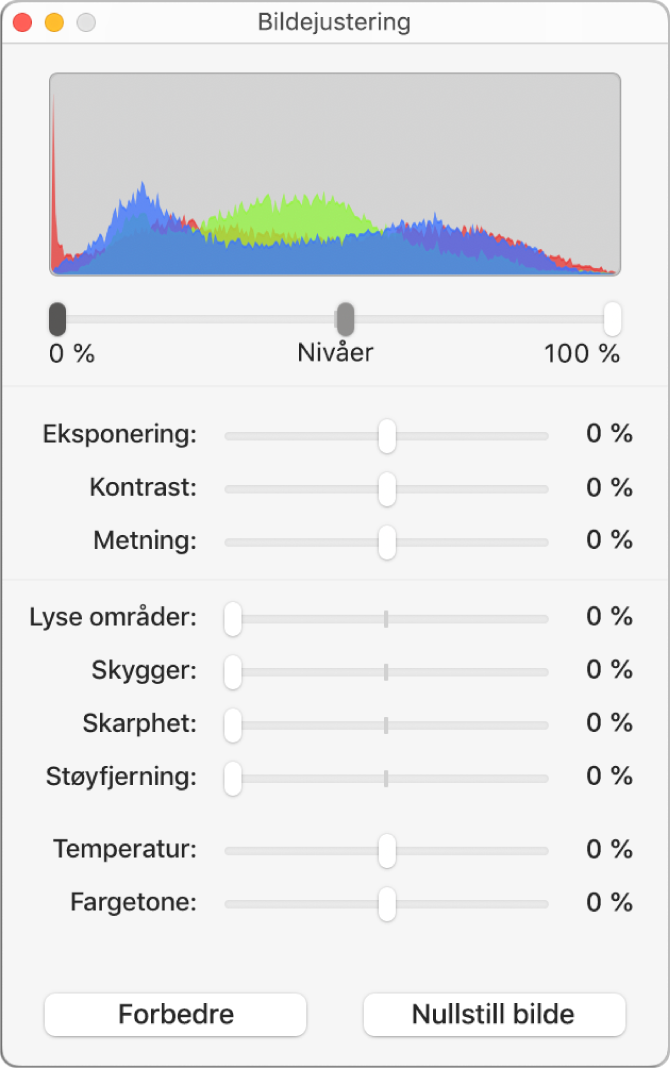 Bildejustering-vinduet, med skyveknapper for å angi eksponering, kontrast, metning, lyse partier, skygger, skarphet, støy, temperatur og fargetone.