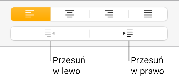 Przyciski do przesuwania akapitów w lewo i w prawo.