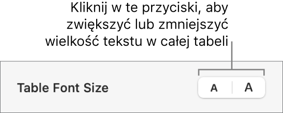 Narzędzia zmiany wielkości całego tekstu w tabeli.