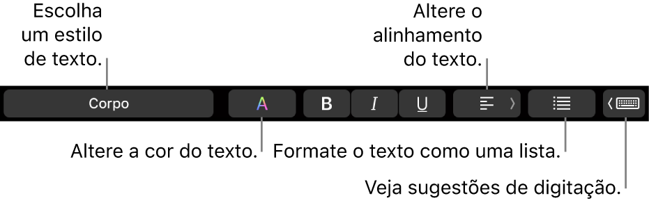 Touch Bar do MacBook Pro, com controles para escolher um estilo de texto, alterar a cor do texto, alterar o alinhamento do texto, formatar o texto como uma lista e mostrar sugestões de digitação.