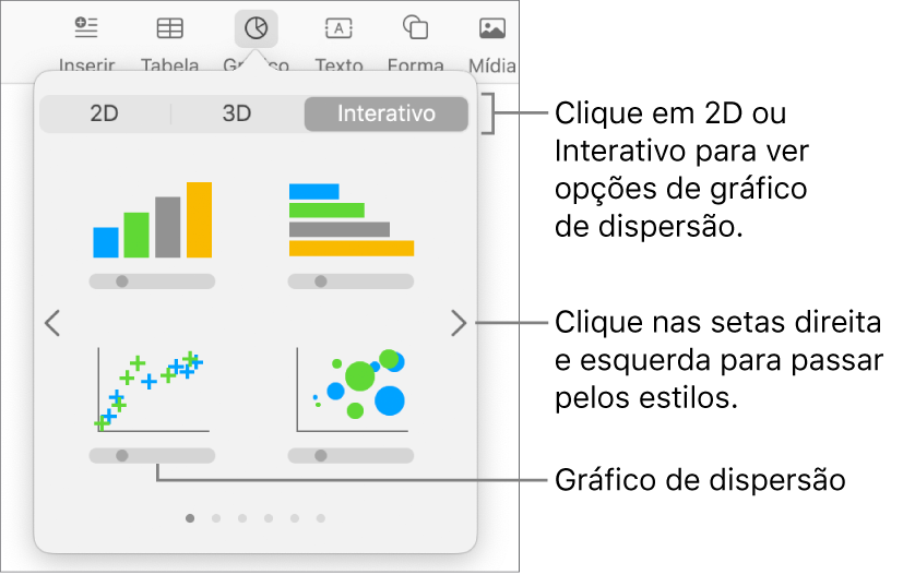 Menu Adicionar gráfico mostrando opção de gráfico de dispersão.