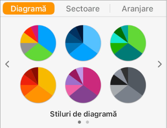 Stilurile de diagramă în fila Diagramă din bara laterală Format.