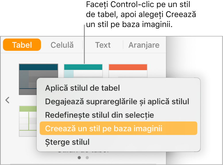 Meniul de scurtături al stilului de tabel.