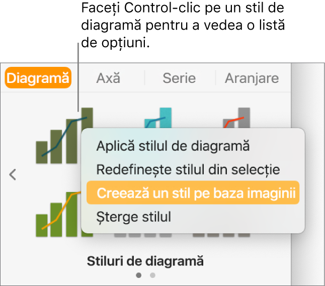 Meniul de scurtături al stilului de diagramă.