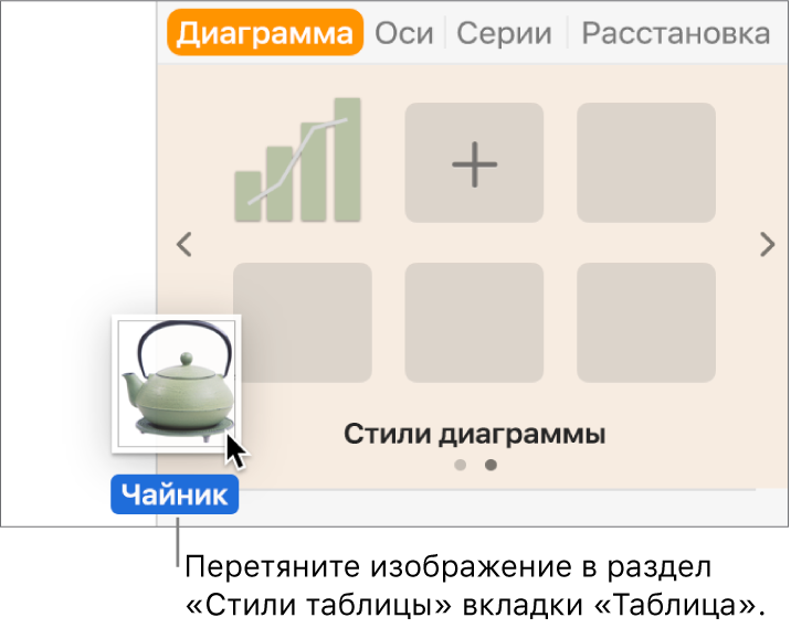 Перетягивание изображения на панель стилей таблиц для создания нового стиля.
