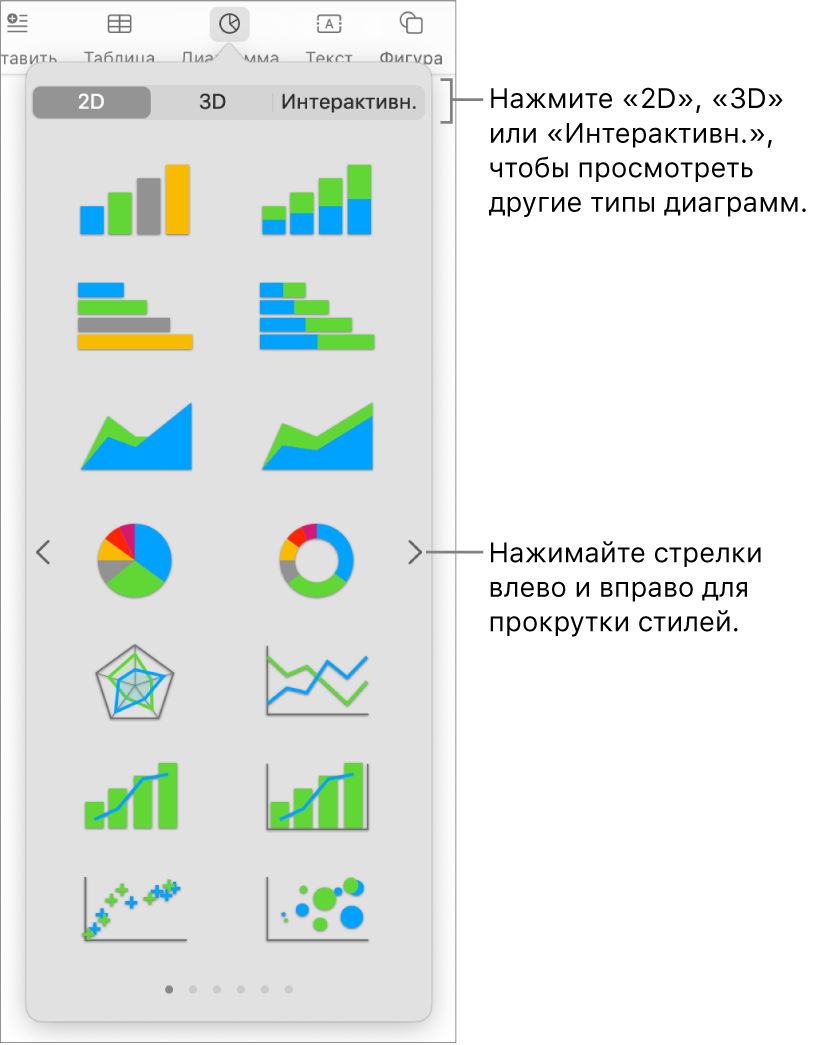 Меню добавления диаграммы.