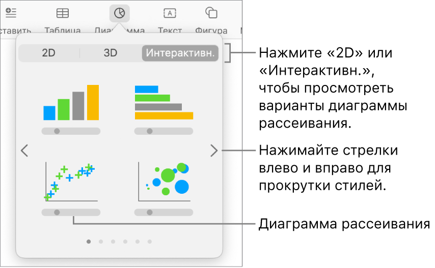 Меню добавления диаграммы с вариантом диаграммы рассеивания.