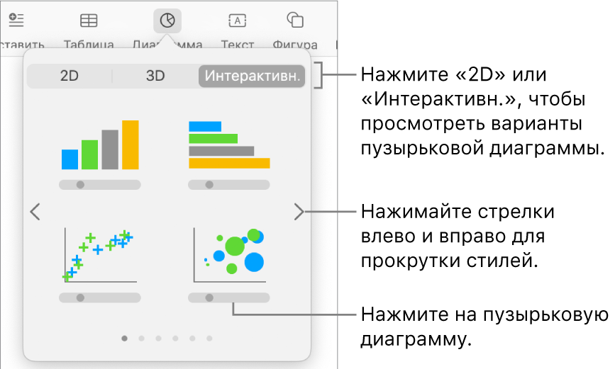 Меню диаграмм с интерактивными диаграммами и вызванным вариантом пузырьковой диаграммы.