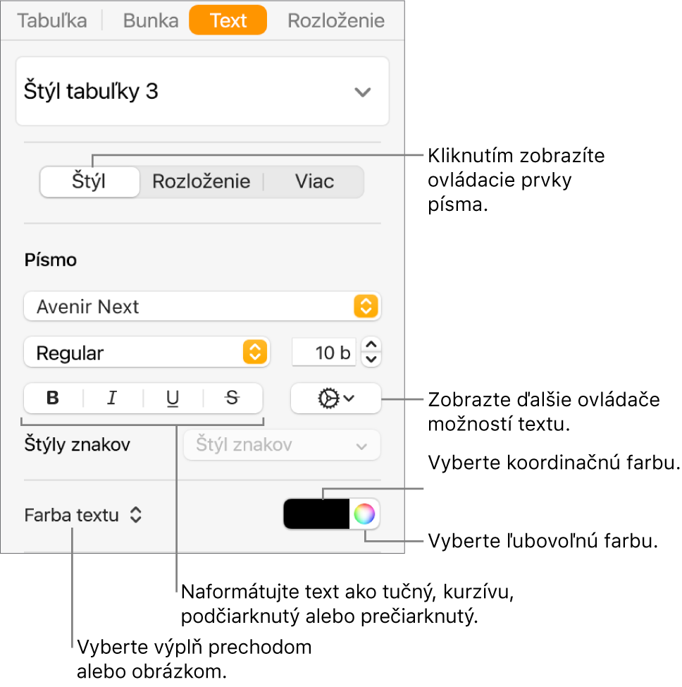 Ovládacie prvky na úpravu štýlu textu tabuľky.