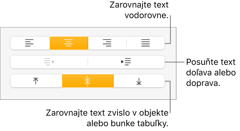 Časť Zarovnanie v inšpektorovi formátov s tlačidlami zarovnania textu vodorovne a zvislo a s tlačidlami na presun textu doľava alebo doprava.