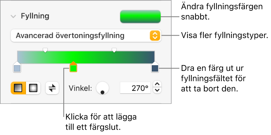 Reglage för att fylla objekt med färger.