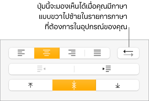 ปุ่มทิศทางย่อหน้าที่อยู่ถัดจากปุ่มจัดแนวย่อหน้า