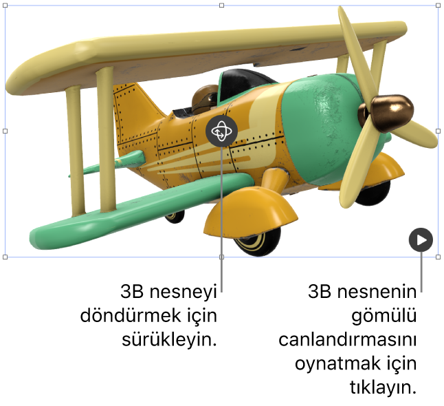 Ortasında Döndür düğmesi ve sağ alt köşede Oynat düğmesi bulunan bir 3B nesne.