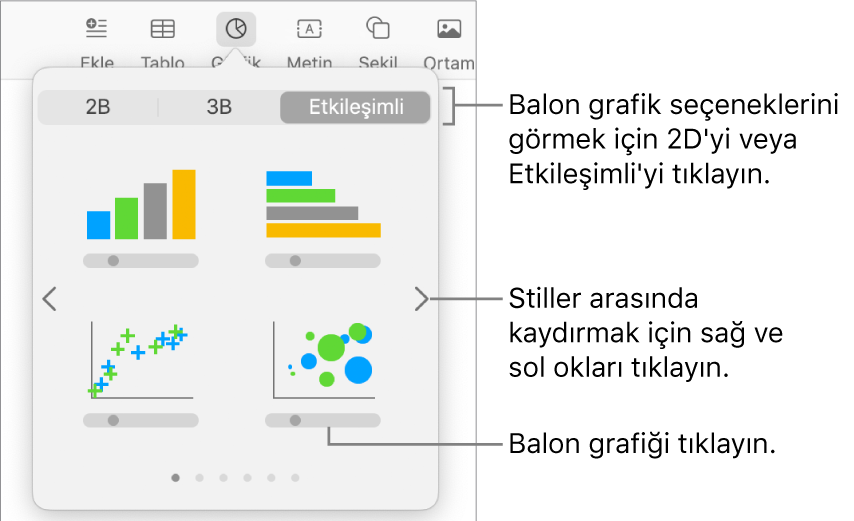 Balon grafiği seçeneğini çağıran ve etkileşimli grafikler gösteren grafik ekle menüsü.