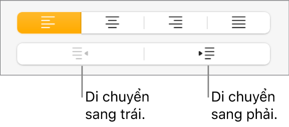 Các nút để di chuyển đoạn sang trái và sang phải.