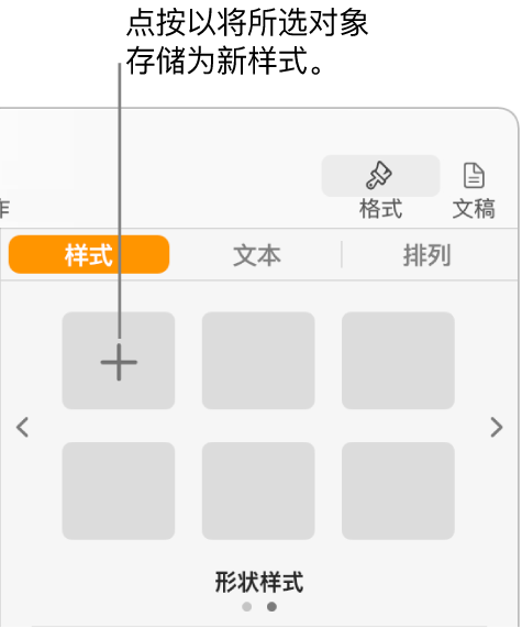 “格式”边栏中的“样式”标签，左上角为“创建样式”按钮以及五个空白样式占位符。