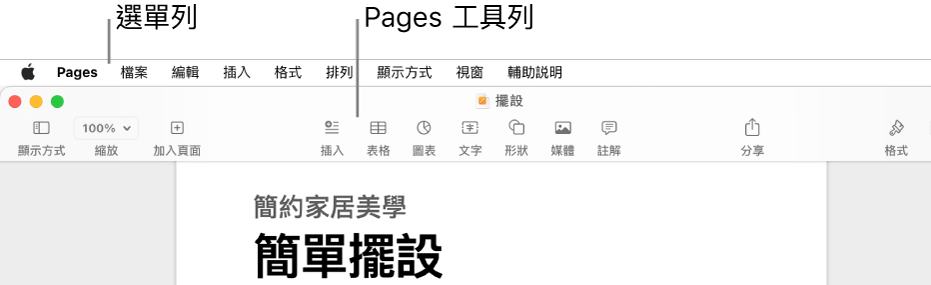 螢幕最上方的選單列，其中包括「蘋果」、Pages、「檔案」、「編輯」、「插入」、「格式」、「排列」、「顯示方式」、「分享」、「視窗」和「輔助説明」選單。選單列下方為開啟的 Pages 文件，最上方分別為「顯示方式」、「縮放」、「加入頁面」、「插入」、「表格」、「圖表」、「文字」、「形狀」、「媒體」和「註解」工具列按鈕。