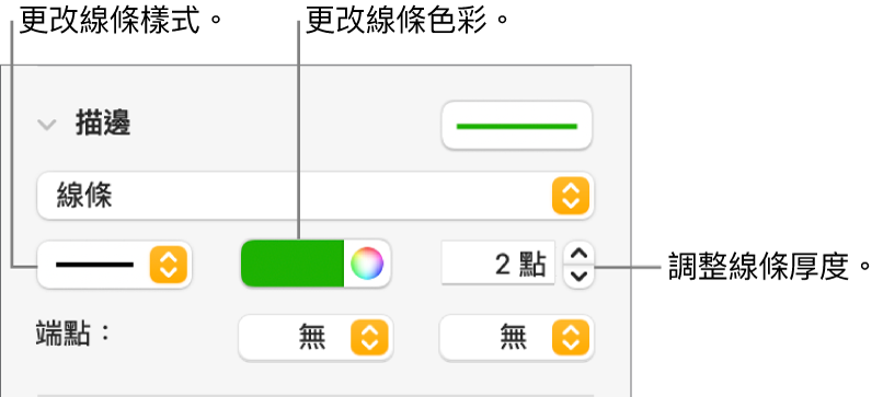 可設定端點、線條粗系和顏色的描邊控制項目。