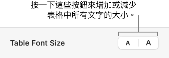 用於更改表格中所有文字大小的控制項目。