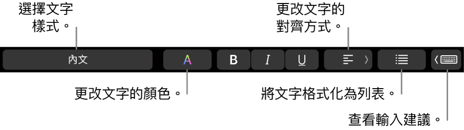 MacBook Pro「觸控欄」，其中有可選擇文字樣式、更改文字顏色、更改文字對齊方式、將文字格式修改為列表，以及顯示輸入建議的控制項目。