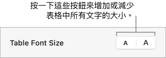 用於更改表格中所有文字大小的控制項目。