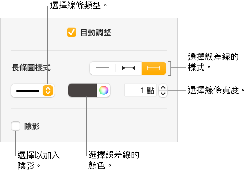 用於設定「誤差線」樣式的控制項目。