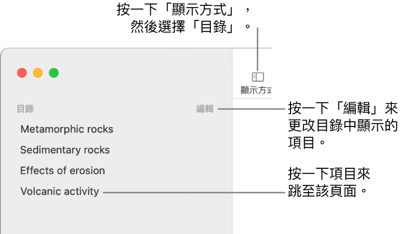 Pages 視窗左側的目錄，「編輯」按鈕位於側邊欄右上角，目錄項目位於列表中。