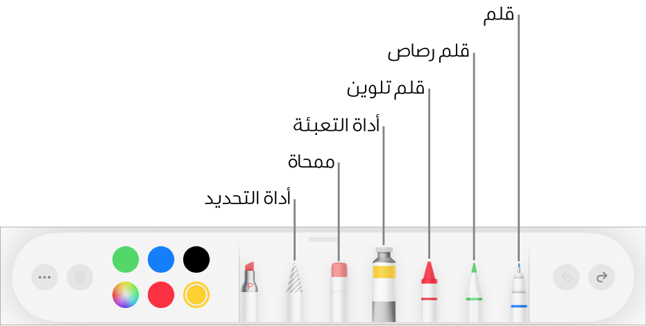 شريط أدوات الرسم في Pages على iPad وبه قلم وقلم رصاص وقلم تلوين وأداة تعبئة وممحاة وأداة تحديد وعلبة ألوان تعرض اللون الحالي.