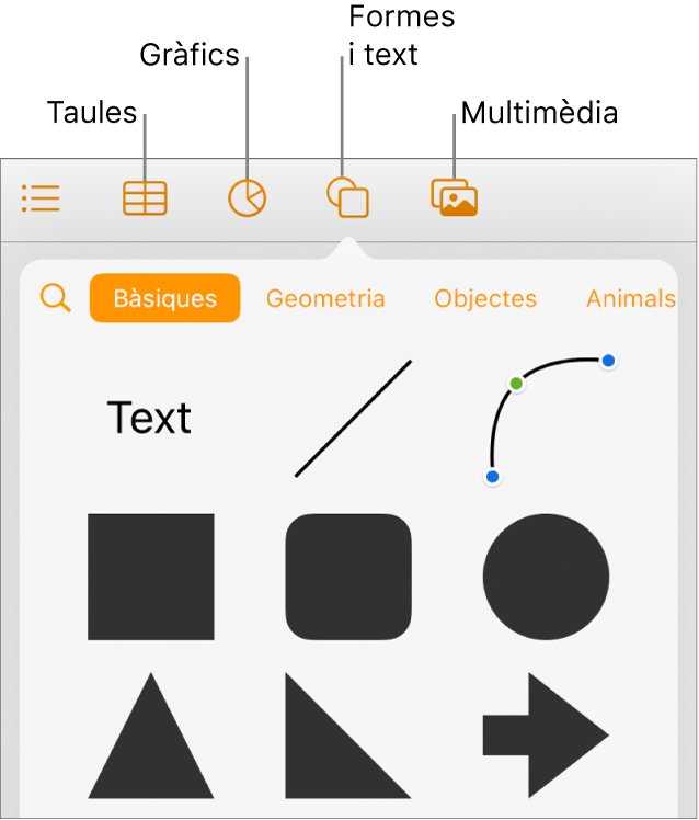 Els controls per afegir un objecte, amb botons a la part superior per seleccionar taules, gràfics, formes (línies i quadres de text) i contingut multimèdia.