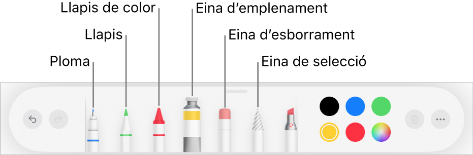 La barra d’eines de dibuix al Pages de l'iPad, amb una ploma, un llapis, un llapis de colors, l’eina d’emplenament, l’eina d’esborrament, l’eina de selecció i la paleta de colors que mostra el color actual.