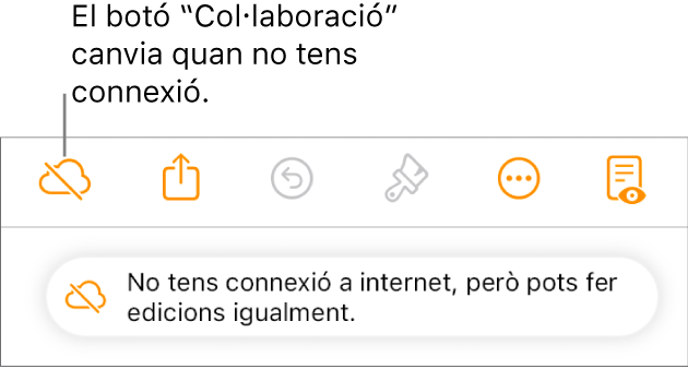 Una alerta a la pantalla amb el missatge “No tens connexió a internet, però pots fer edicions igualment”.