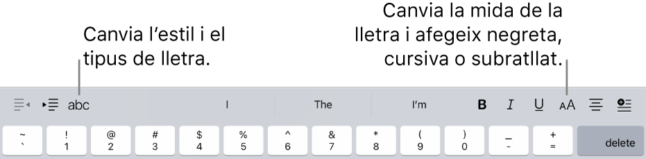Els botons de format de text sobre el teclat, començant per l’esquerra amb tabulador, tipus de lletra, tres camps de text predictiu, mida de lletra, alineació i inserir.