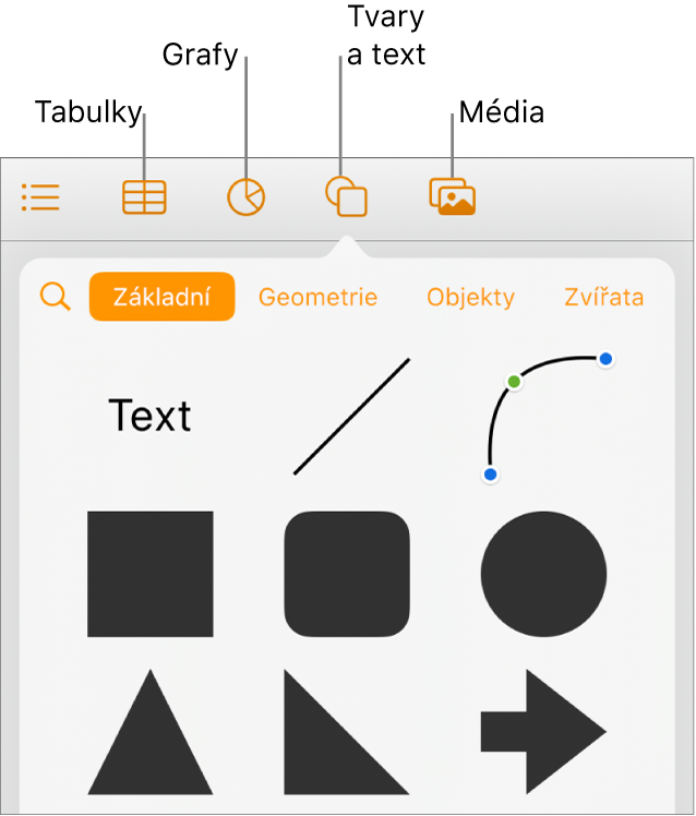 Ovládací prvky pro přidání objektu. V horní části se nacházejí tlačítka sloužící k výběru tabulek, grafů, tvarů (včetně čar a textových rámečků) a médií.