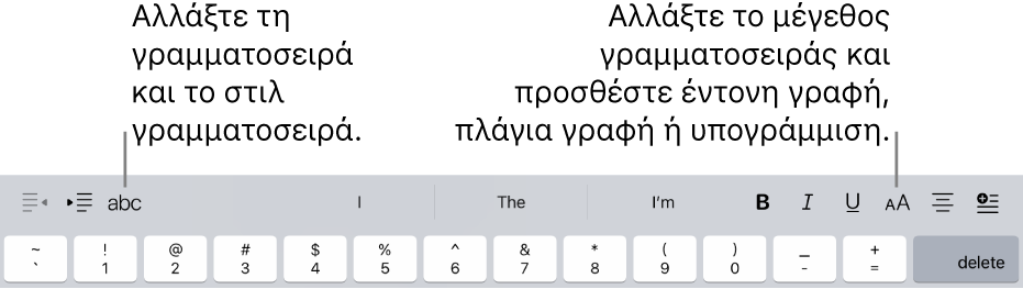 Τα κουμπιά μορφοποίησης κειμένου πάνω από το πληκτρολόγιο, τα οποία από τα αριστερά είναι το κουμπί εσοχής, το κουμπί γραμματοσειράς, τρία πεδία προβλεπτικού κειμένου, το κουμπί μεγέθους γραμματοσειράς, το κουμπί στοίχισης και το κουμπί εισαγωγής.