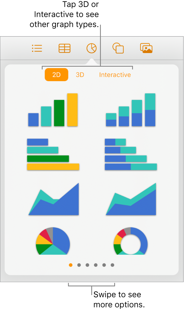 The Add graph menu showing 2D graphs.