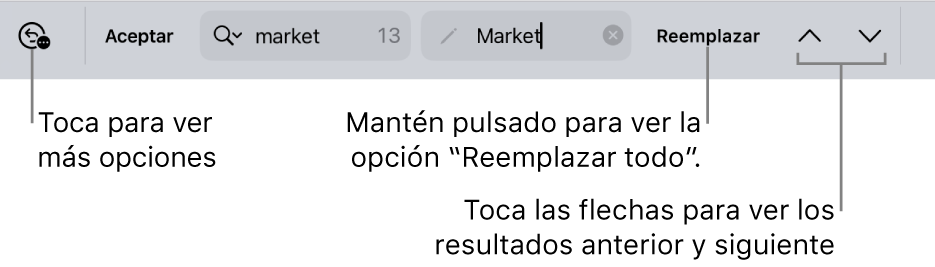 Los controles de “Buscar y reemplazar” en la parte superior del teclado con llamadas a los botones “Opciones de búsqueda”, Reemplazar, Arriba y Abajo.