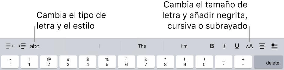 Los botones de formato de texto encima del teclado, de izquierda a derecha: sangría, tipo de letra, tres campos de texto predictivo, tamaño de letra, alineación e inserción.