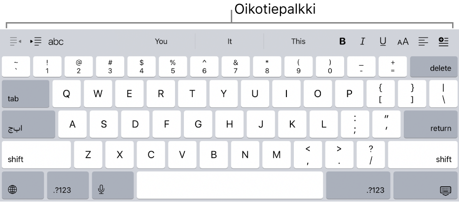 Näppäimistö, jonka ylärivin yläpuolella on oikotiepainikkeita.