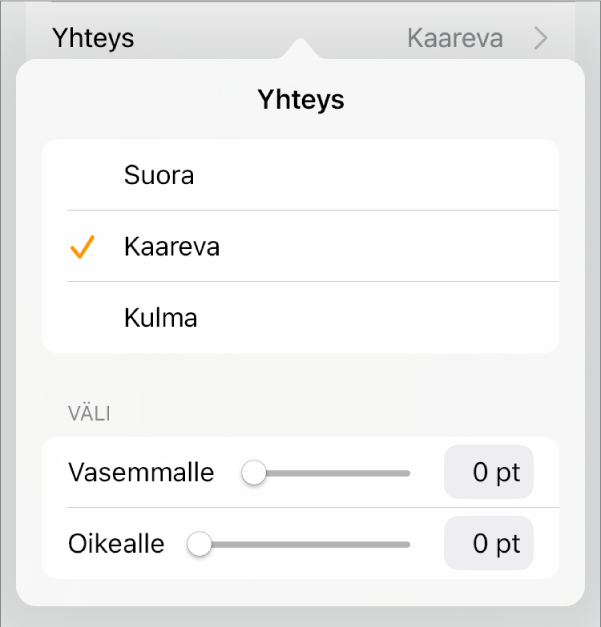 Yhteys-säätimet ja Käyrä valittuna.