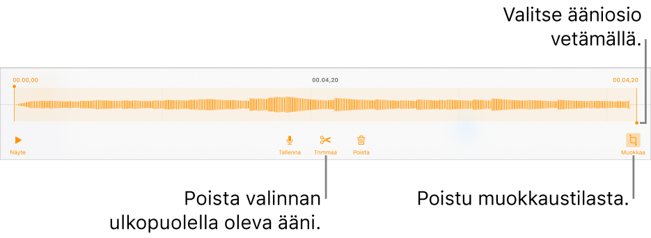 Säätimet tallennetun äänen muokkaamiseen. Kahvat osoittavat äänitysosion. Alla on painikkeet esikuuntelulle, tallentamiselle, trimmaamiselle, poistamiselle ja muokkaustilalle.