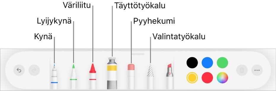 iPadin Pagesin piirrostyökalupalkki mukaan lukien kynä, lyijykynä, väriliitu, täyttötyökalu, pyyhekumi, valintatyökalu ja värivalitsin, jossa näkyy nykyinen väri.