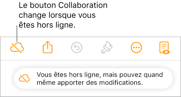 Une alerte à l’écran indique « Vous êtes hors ligne, mais pouvez quand même apporter des modifications ».