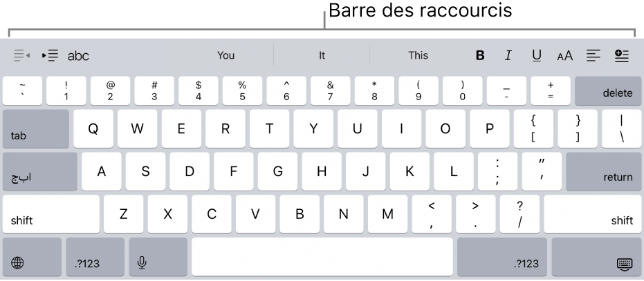 Un clavier avec des boutons de raccourci alignés au-dessus de la rangée de touches supérieure.